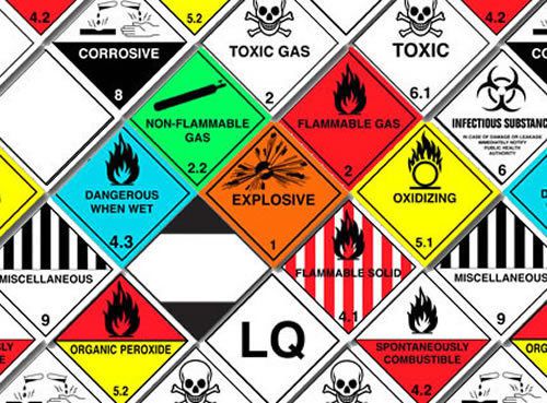Hazard Warning Sticker, UN Label, 100mm x 100mm, ADR Complient. x5 or x25, Vinyl