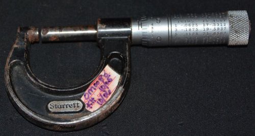 Starrett Micrometer No. 436-1 In. Caliper