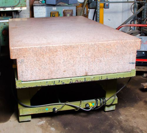 Herman granite surface plate; aa lab grade for sale