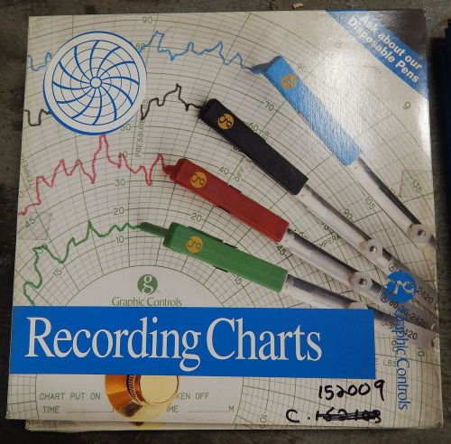 Graphic Controls Recording Charts 898050, Box of 100, Lot of 4