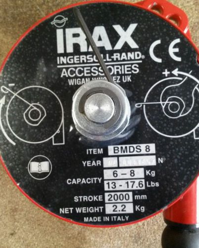 IRAX Ingersill-Rand