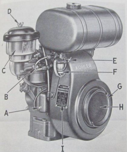 Kohler Electric Plants Instruction Manual Stationary Engine Model 1.5MM25 4085-6