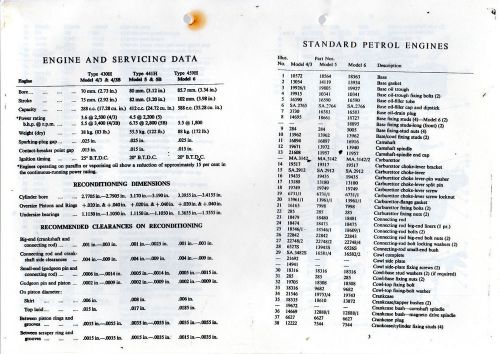 JAP   430H 4/3  441H 5 &amp; 459H 6  Engines  Parts Book Copy 1465E