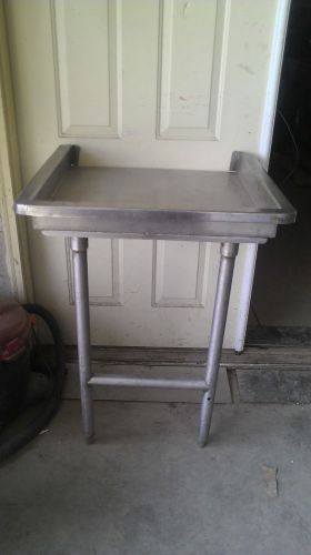 Dish washer washing s.s. left side clean table for sale