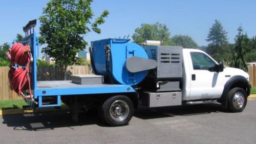 Ast truck mounted drywall texture spray rig / machine for sale