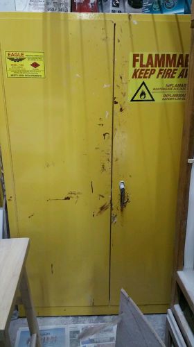Flammable cabinet for sale
