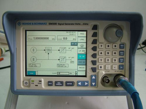 ROHDE SM300 Signal Generator 9KHz - 3GHz Sweep,Pulse,Phase MOD,USB Patentix Ltd