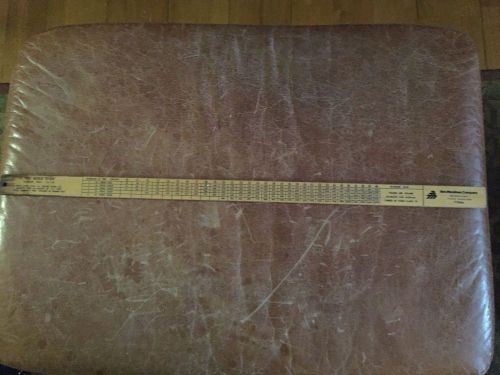 Vintage Ben Meadows Company Log and Tree Rule Scribner Decimal  Measuring Stick