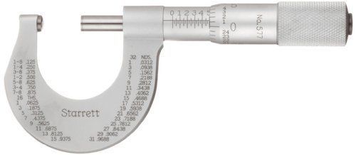 Starrett 577XP Micrometer, Plain Thimble, Carbide Faces, 0-1&#034; Range, 0.001&#034;