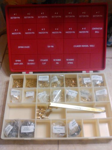 Shield security individual keying and master keying kit # 884620 for sale