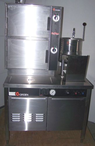 Groen hy-6se hypersteam convection oven w/ kettle 300,000 btu 48kw for sale