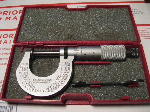 Starrett no. 256 flange micrometer 0-1&#034; for sale