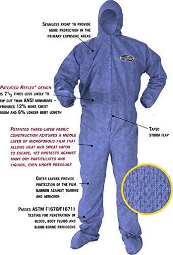Kleenguard a60 bloodborne pathogen &amp; chemical protective coverall suit w/ hood &amp; for sale