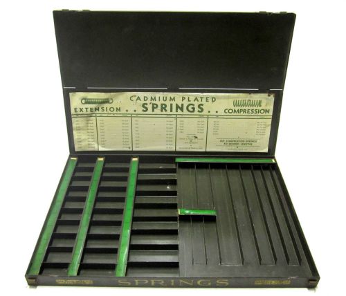 Vintage Stenciled Gardner Wire Co Metal Spring Counter Display/Sales/Storage Box