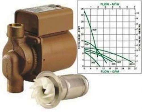 Taco 006-bf 3/4&#034; bronze circulator pump with internal flow check for sale