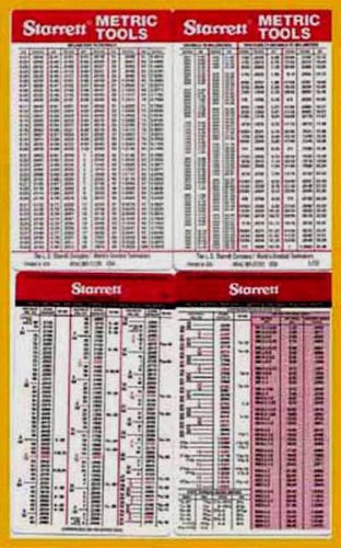 STARRETT  4 NEW sets of pocket charts * decimal * tap and drill *reference*#11