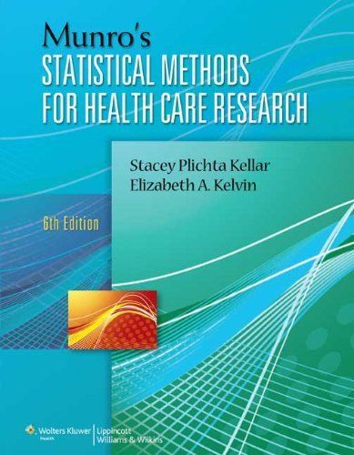 Statistical methods for health care research