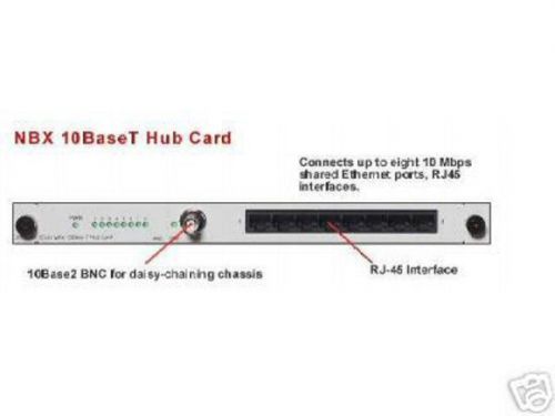 3Com NBX 3C10370  Hub card One Year warranty New
