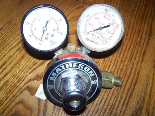Matheson high pressure gas regulator, Type 8-320