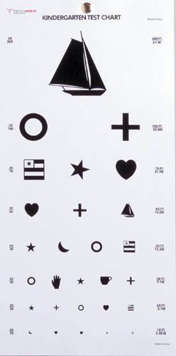 Kindergarten Eye Test Chart - 22&#034; x 11&#034; - #19046/1243