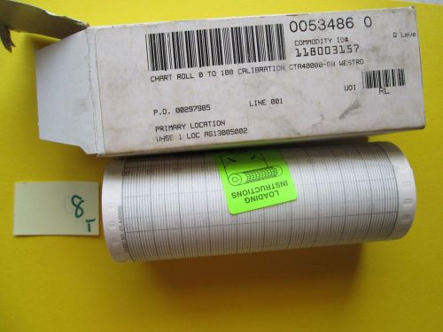 NEW IN BOX WESTRONICS CHART ROLL PAPER CRA40000-00 0 TO 100 CALIBRATION (191-2)