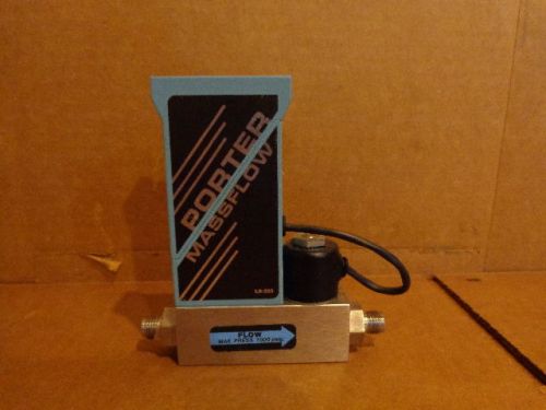 Porter 201-DFASVCAA Massflow Controller