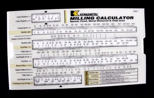 Kennametal  Milling Calculator Cutting Speed &amp; Hardness Conversion OEM Vintage