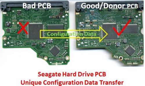 Seagate Hard Drive PCB  Unique Configuration Data Transfer Service
