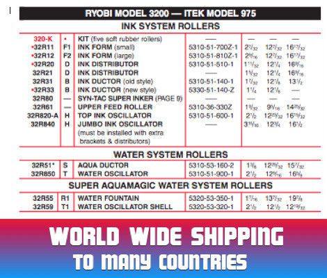 320-k ryobi 3200 &amp; itek 975 5 roll kit for sale