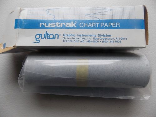 Gulton Graphic Inc Rustrak Chart Paper  Style WNN 1 ROLL