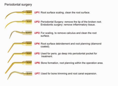 1* Periodontal Surgery Tip UP1 Fit WP Ultrasurgery Metron Piezo Original  kla