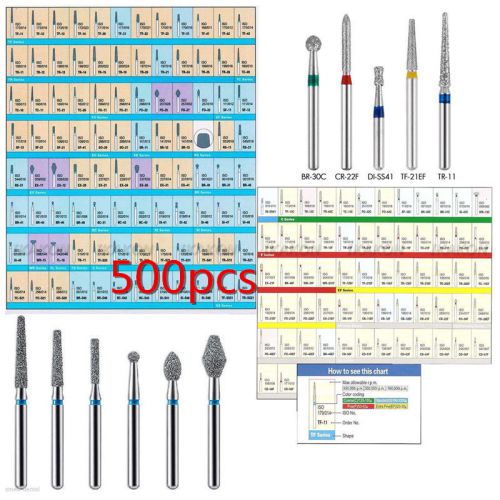 500*Dental Diamond Burs Flat-end Medium FG 1.6mm for High speed Handpiece qualit