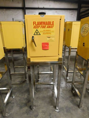 4 Gallon Flammable Safety Cabinets