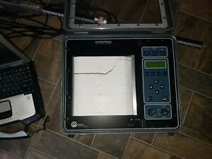 HYdrographic Survey Equipment