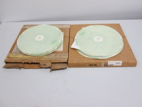 Lot 2 new 112102 circular recording chart d256301 for sale