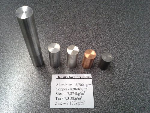 Equal mass density set - density and specific gravity for sale
