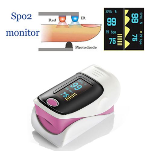 Bid Pulse Oximeter Fingertip Finger Blood Oxygen SpO2 PR Heart Rate Monitor Pink