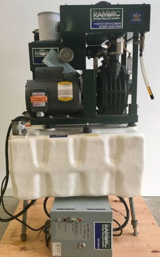 Ramvac Refurbished Bulldog Vacuum