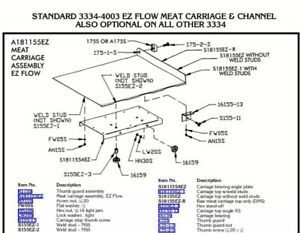 Biro 3334 #A181155EZ Meat Carriage Assembly For Model 3334