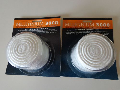 Binks , Millennium 3000, R95 Particulate Protection