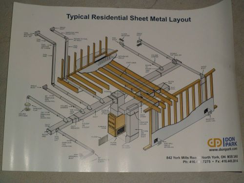 Typical residential sheet metal layout 20-1/2&#034; x 14&#034; for sale