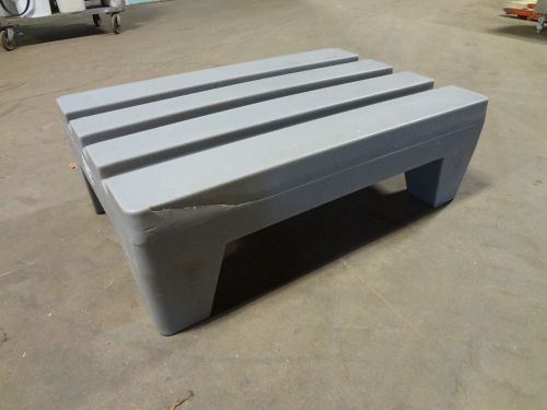 &#034; faribo &#034; heavy duty commercial polyurethane 36&#034;w  dunnage rack for sale