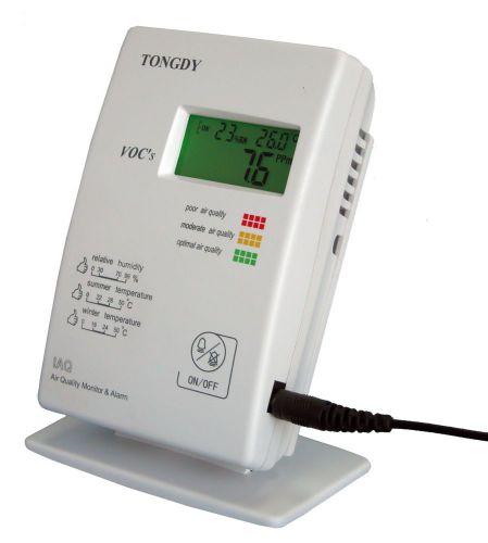 VOC  Gas Monitor&amp; Controller, Home, Office, Classrom, Industrial with Relay