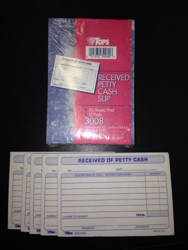 Petty Cash Receipt Booklets