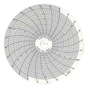 Pack of 60 Dickson 4&#034; (101mm) Chart 24-Hour, 0 to 250 F/C C032 PK-60 BRAND NEW