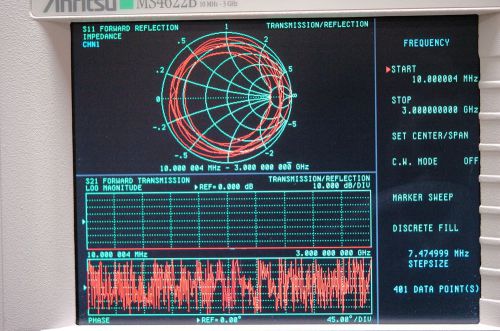 Anritsu ms4622b 10 mhz to 3 ghz vector network analyzer measurement system for sale