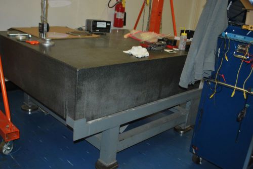Standridge granite table plate grade AA, 78&#034; x 60&#034; 16&#034; on stand, ISO 9002