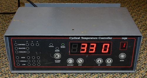 Cyclical Temperature Controller Type CTC4