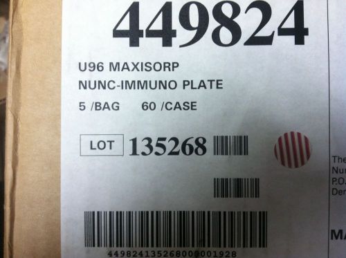 96 Well Rnd Btm Immuno Plt MaxiSorp, Nalge Nunc, 449824.