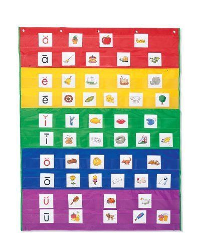 Learning Resources Rainbow Pocket Chart  (LER2197)